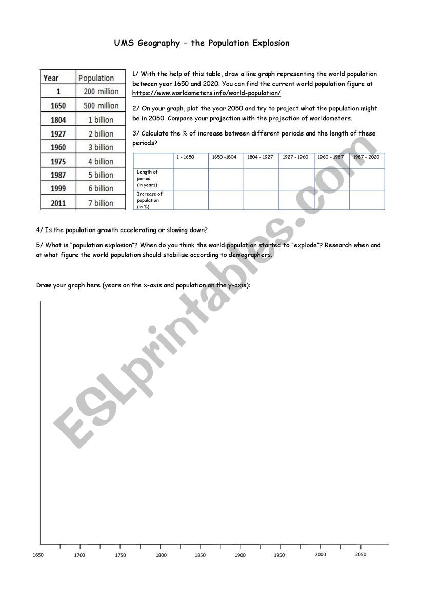 World Population Growth worksheet