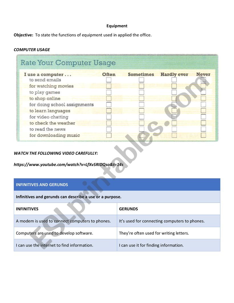 Uses of Office Equipment and Stationery