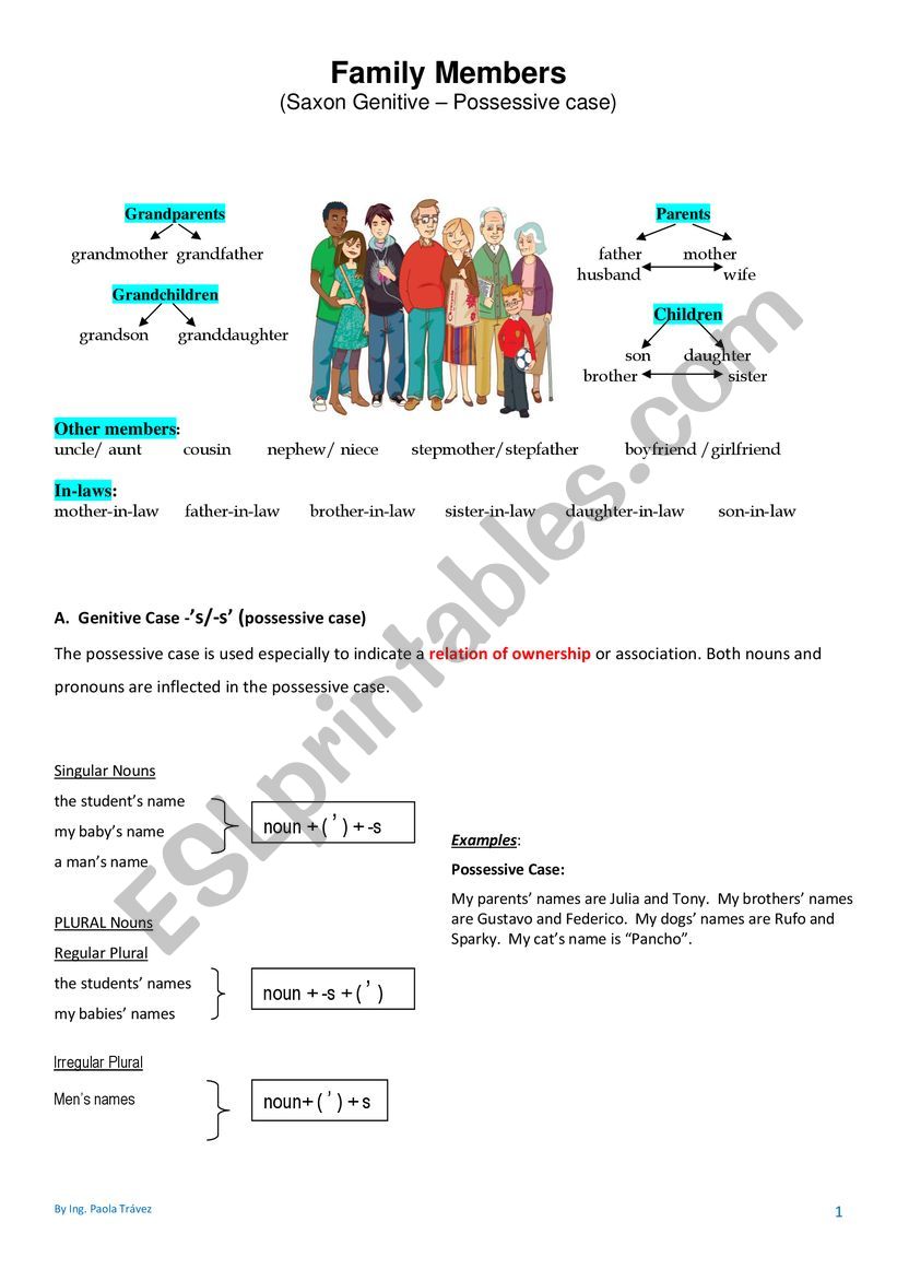 SAXON GENITIVE worksheet