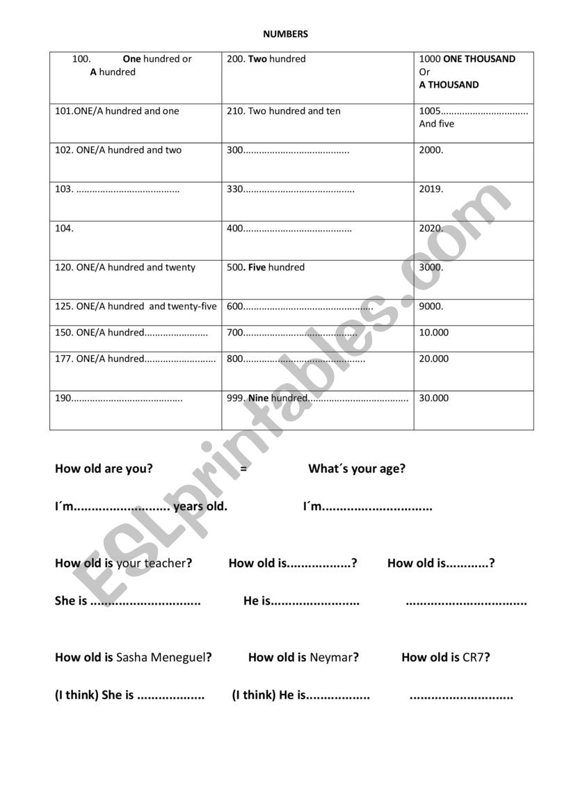 Numbers 100 to 1000 worksheet