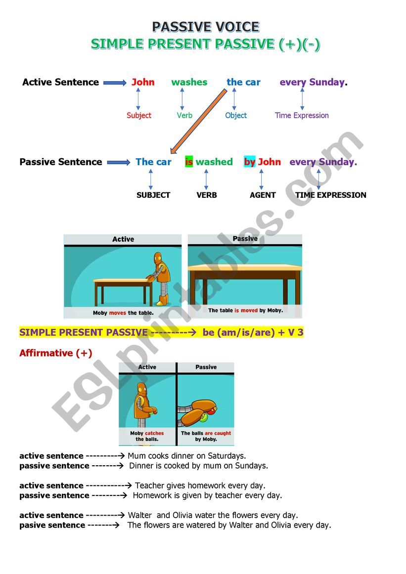 simple-present-passive-voice-esl-worksheet-by-zehraklc