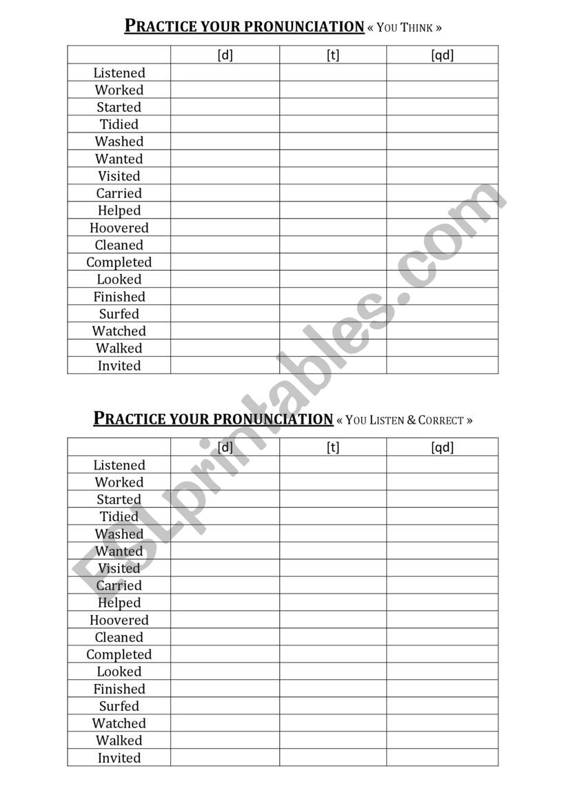 Practice your pronunciation worksheet
