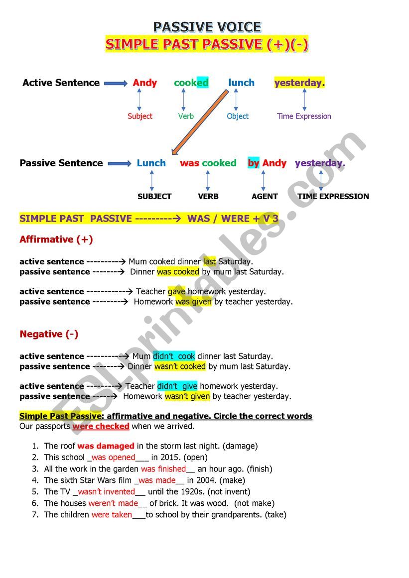 Simple Past Passive Voice  worksheet