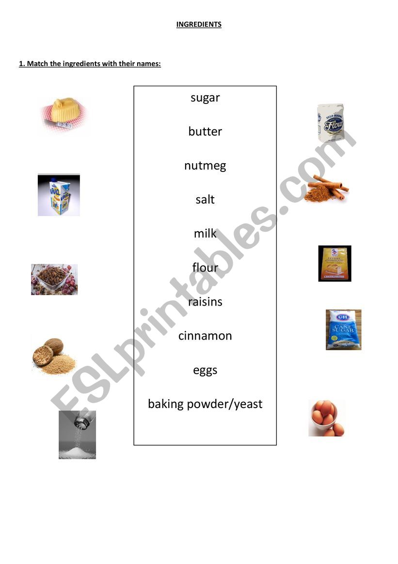 Hot cross buns 1: ingredients and kitchen action