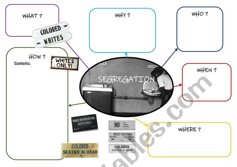 Segregation USA worksheet