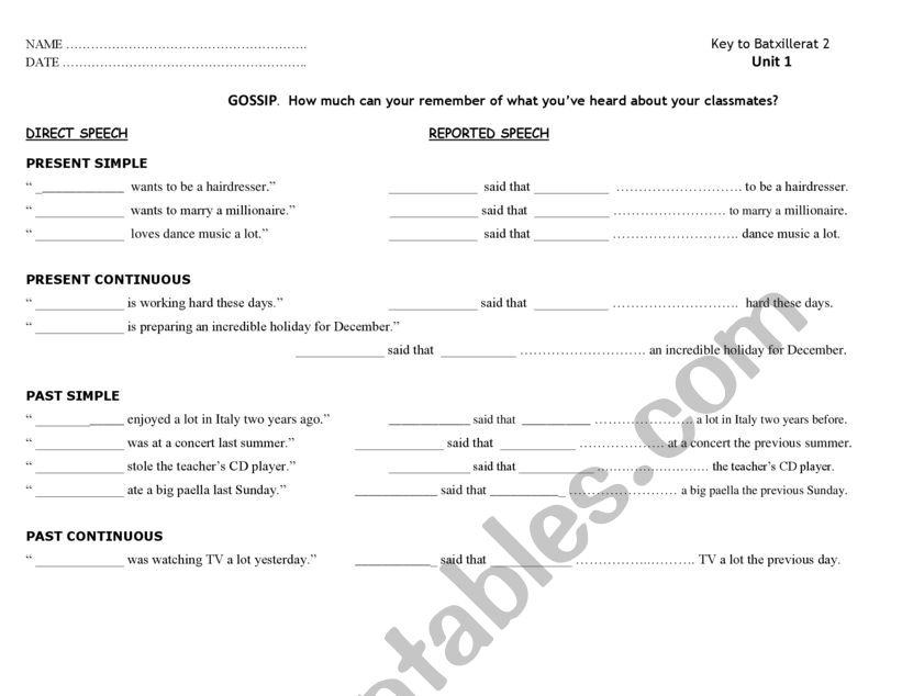 Who said what? worksheet