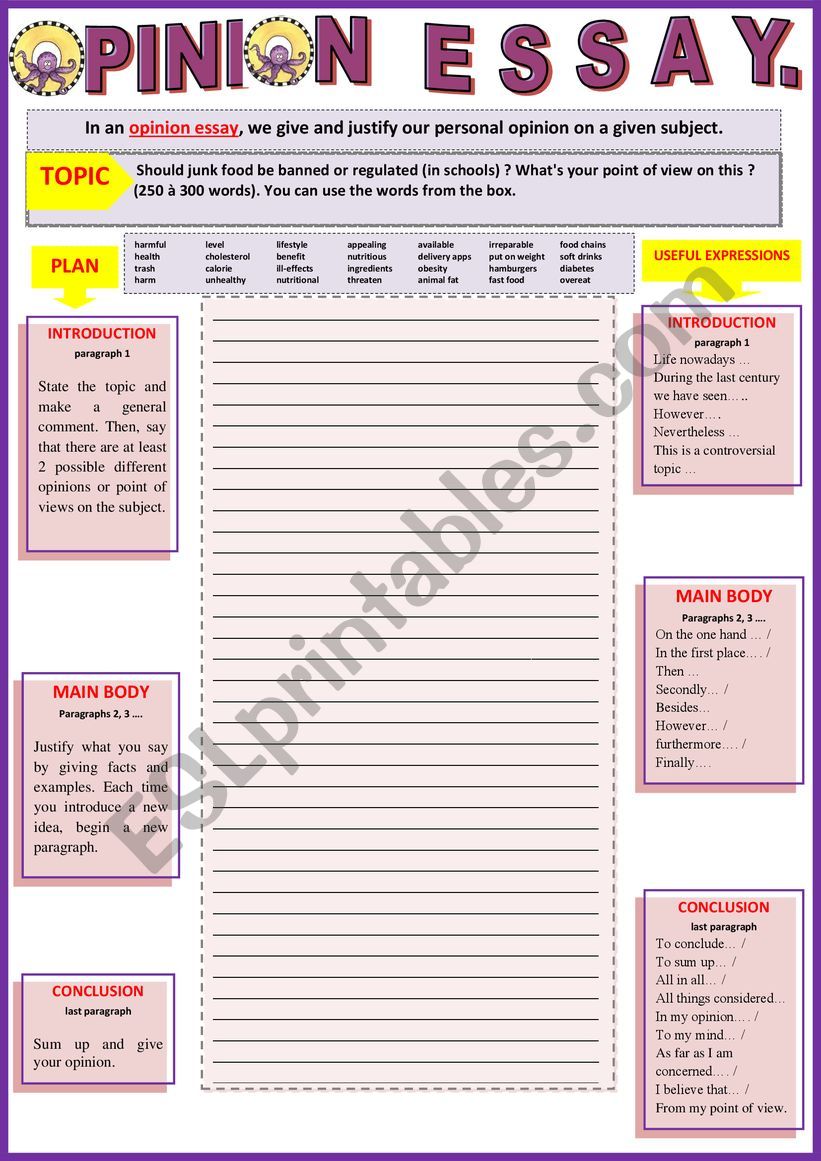 Opinion essay - Should junk food be regulated or banned in schools? - Guided writing.