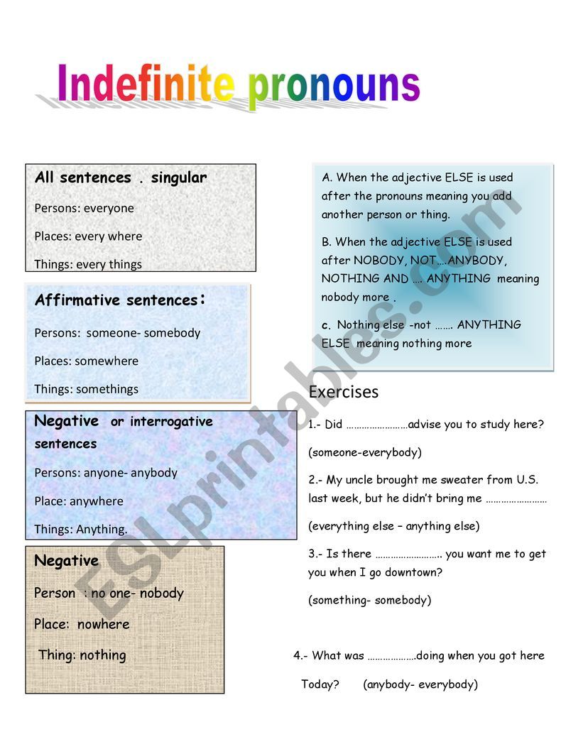 Indefinitive pronouns worksheet