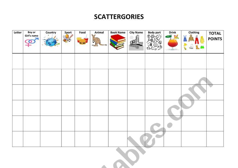 Scattergories Game 10 Categories