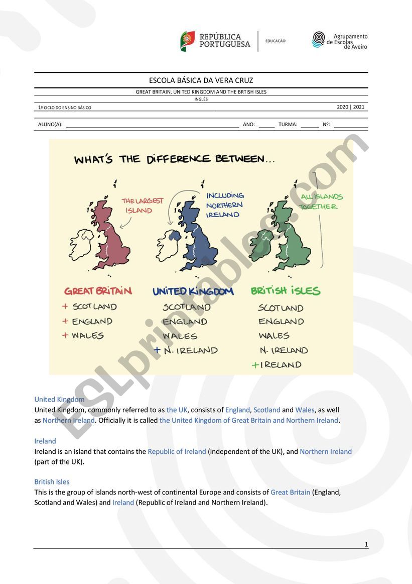 Great Britain, UK, British Isles