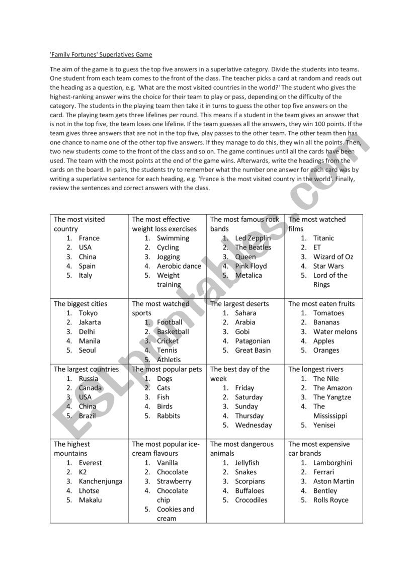 Family Fortunes worksheet