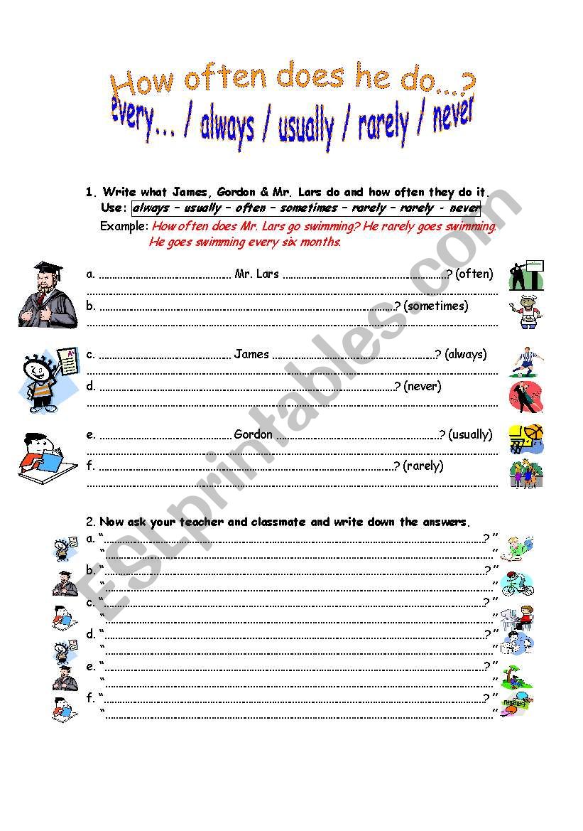 Frequency Words in Simple Present