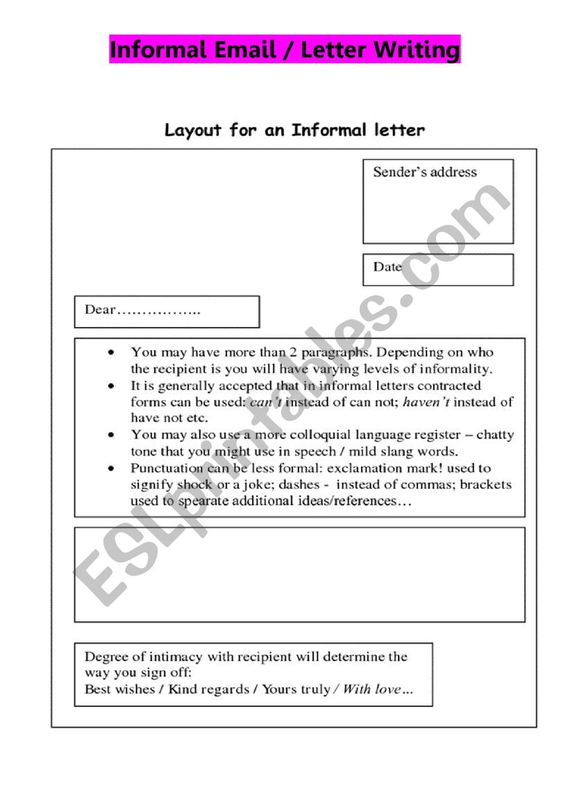Informal Letter / Email: Condolence on a Death in Family