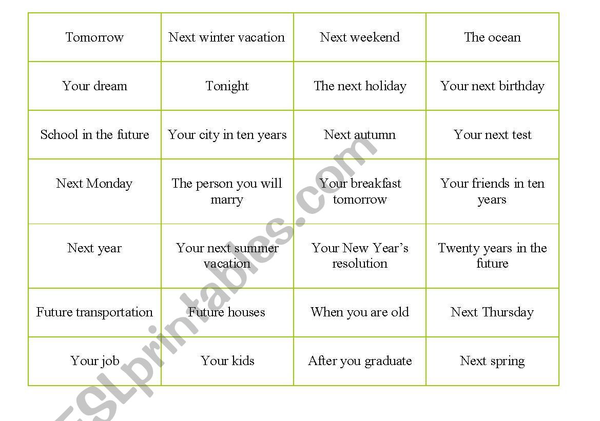 Conversation - Future expressions