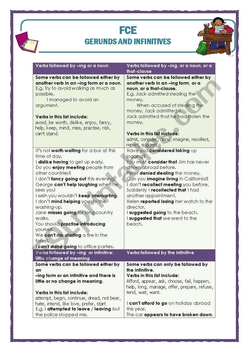 Gerunds and Infinitives worksheet