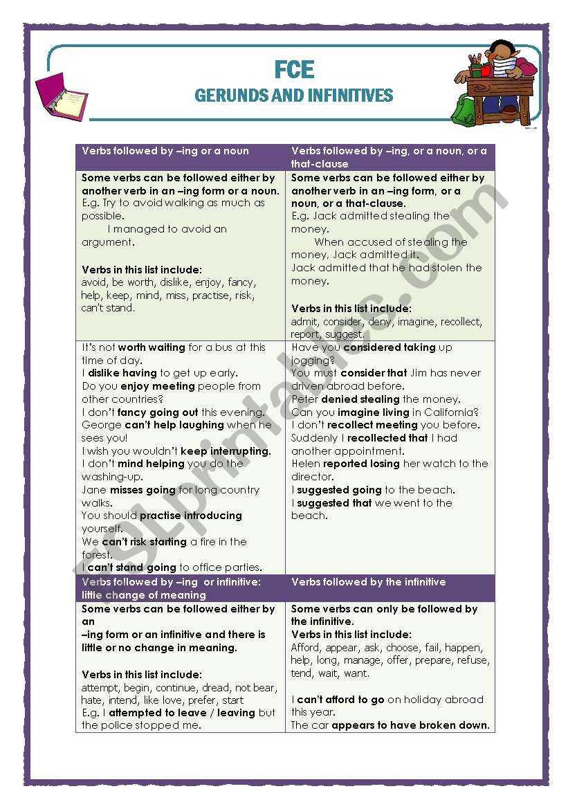 Gerunds and Infinitives - teachers notes