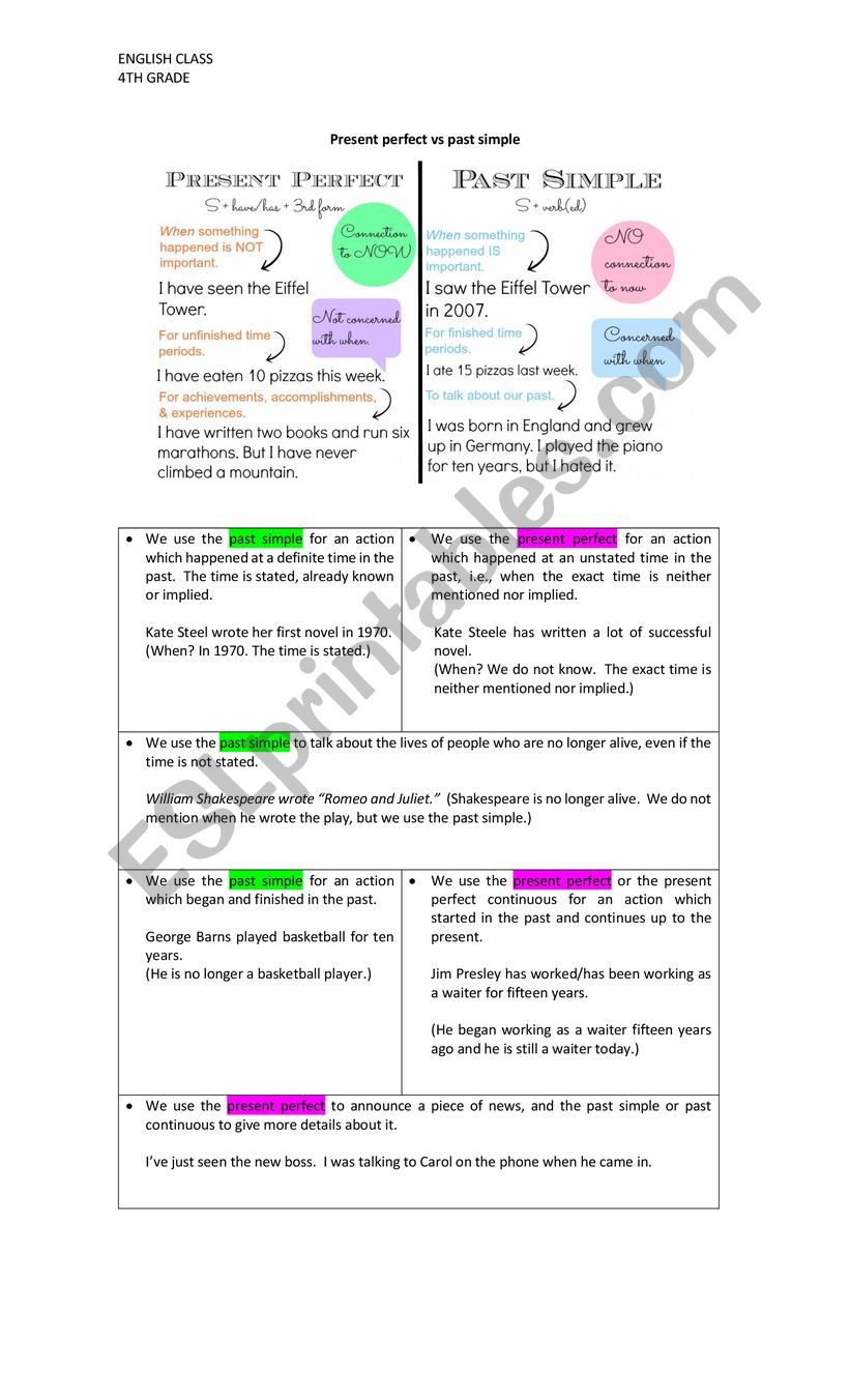 PRESENT PERFECT AND PAST SIMPLE