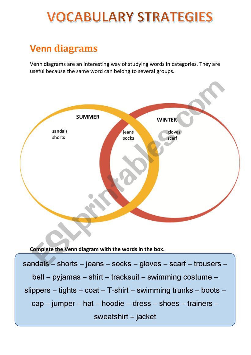 Vocabulary learning strategies part 1