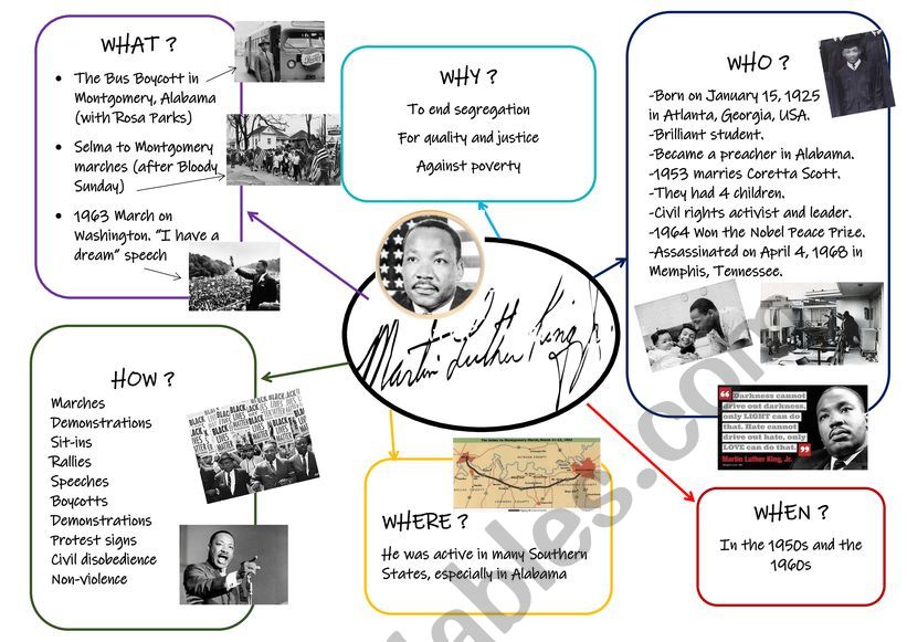 Mind map Martin Luther King worksheet