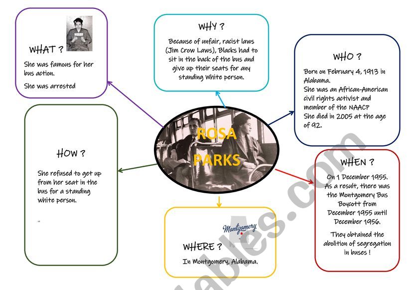 Rosa Parks  worksheet