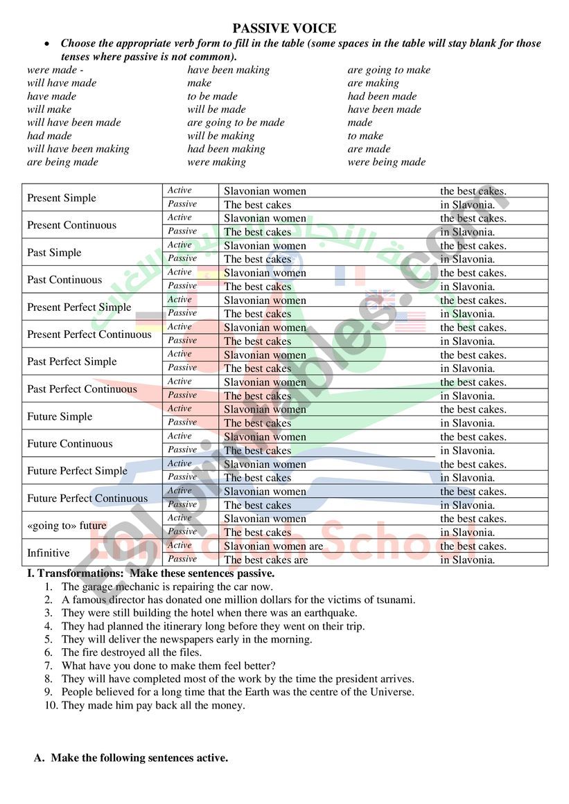 Passive Voice worksheet