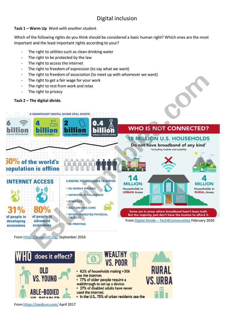 digital inclusion worksheet