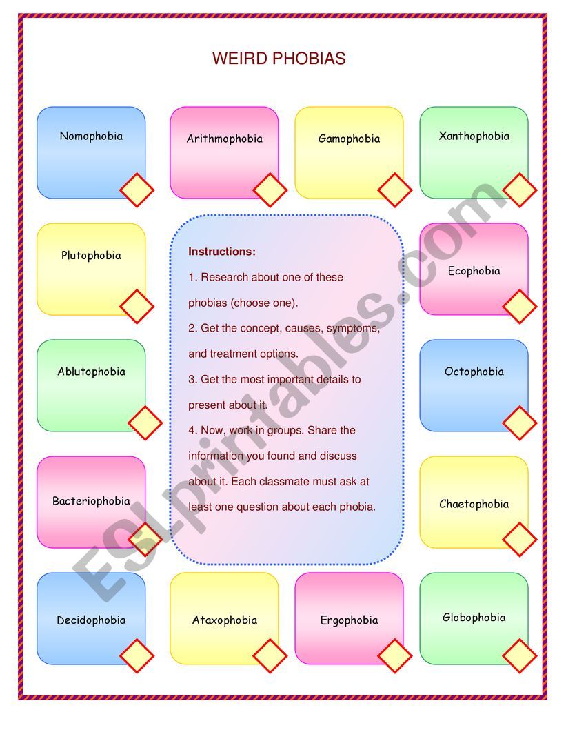 Weird phobias worksheet