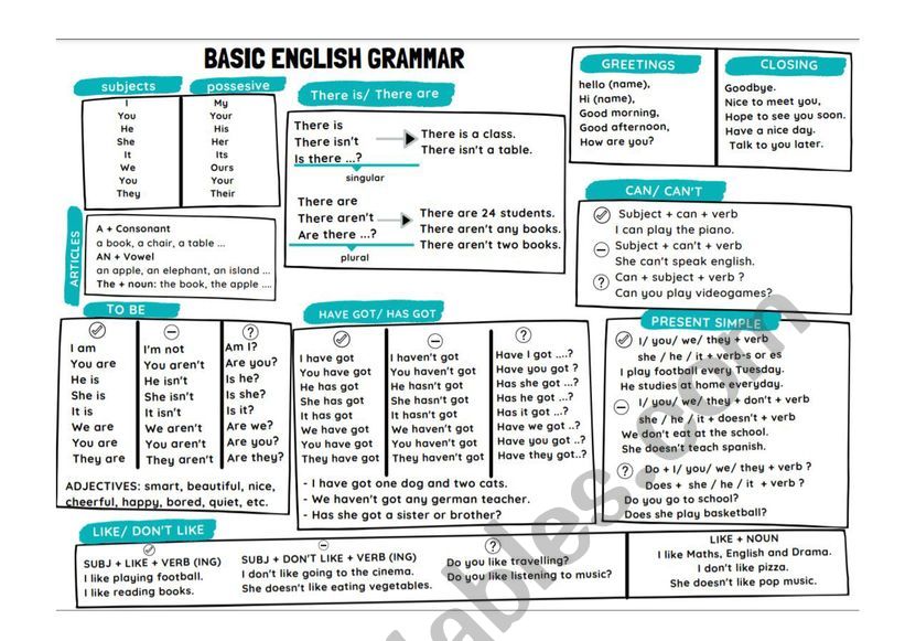 Basic English Grammar - ESL worksheet by Noe_mi