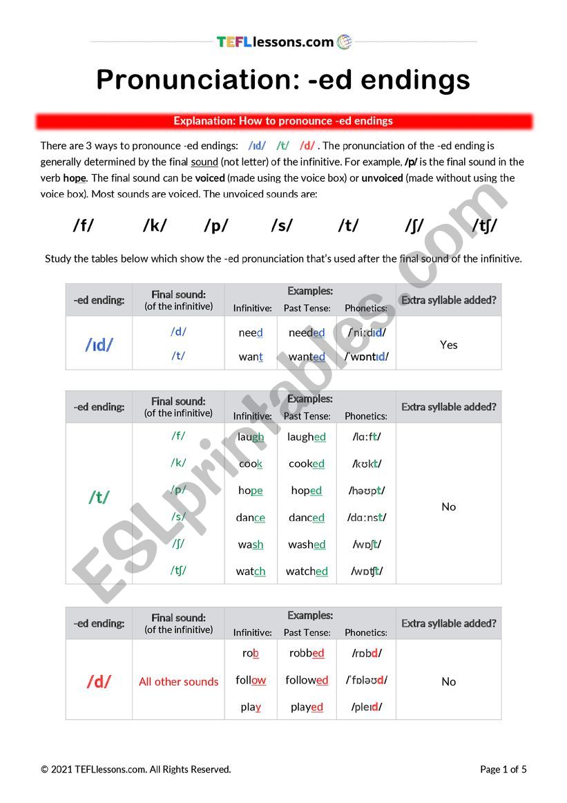 Pronunciation of -ed endings worksheet