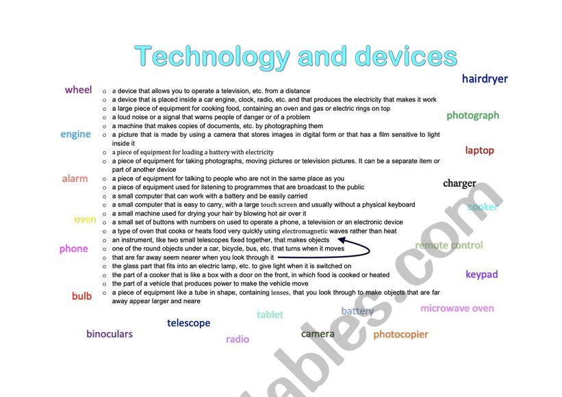 Technology and devices / gadgets / inventions 