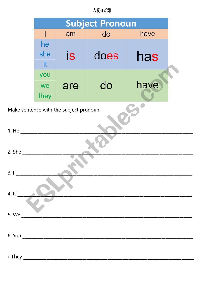 Subject Pronoun worksheet