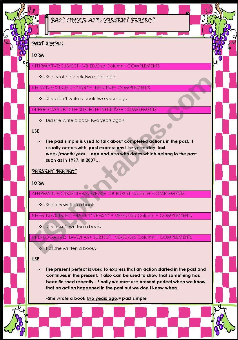 PAST SIMPLE VS. PRESENT PERFECT