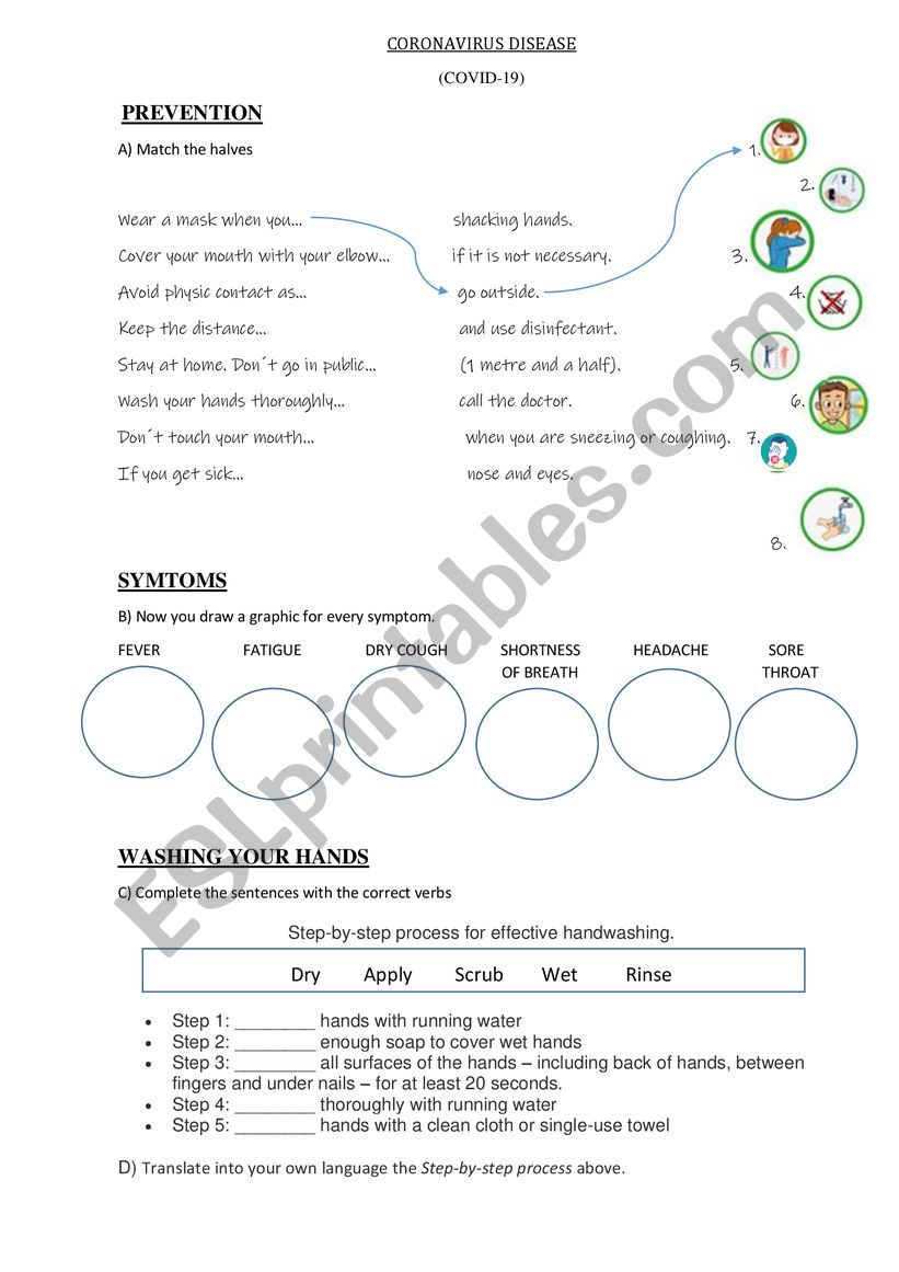 COVID 19 - CORONAVIRUS SYMTOMS AND PREVENTION