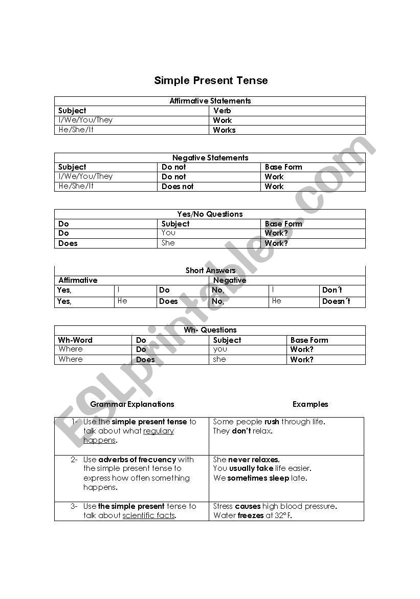 simple present tense worksheet