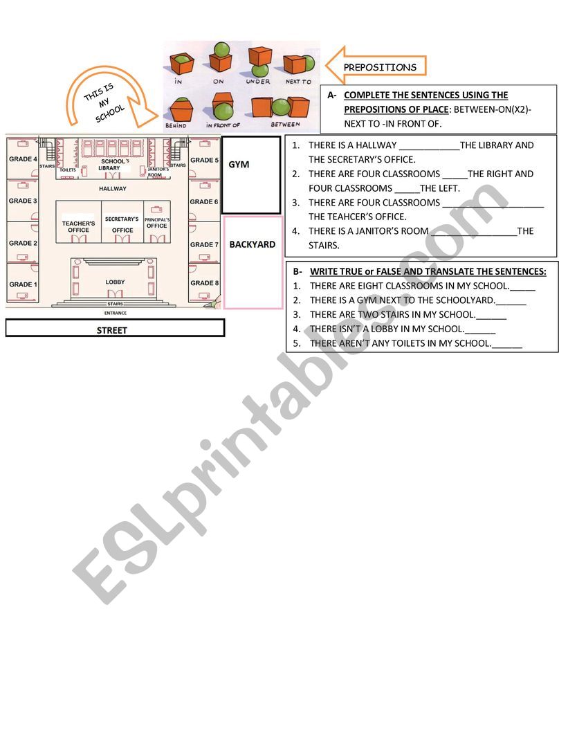 THIS IS MY SCHOOL: THERE IS/ARE+PREPOSITIONS OF PLACE