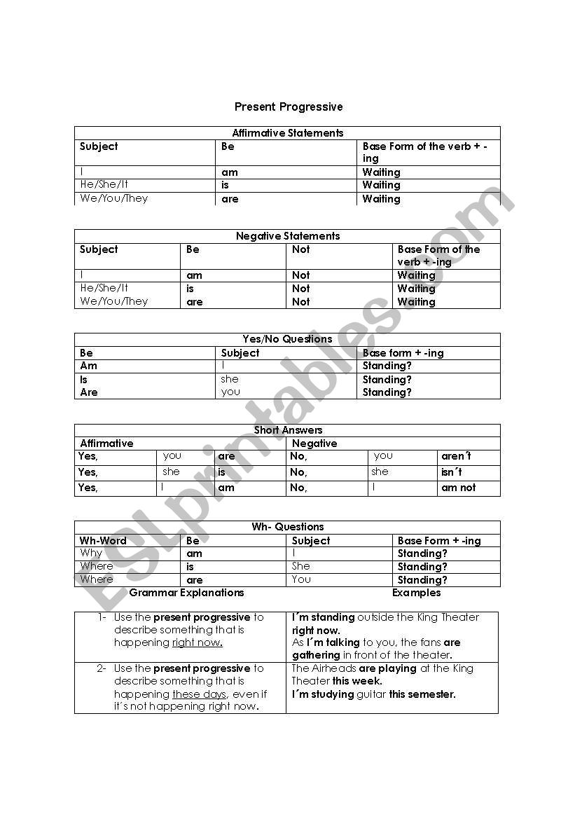 present progressive worksheet