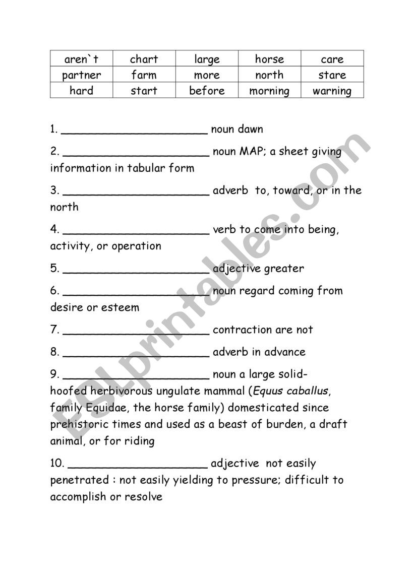 Spelling Words Definitions Grade 3 Week 22