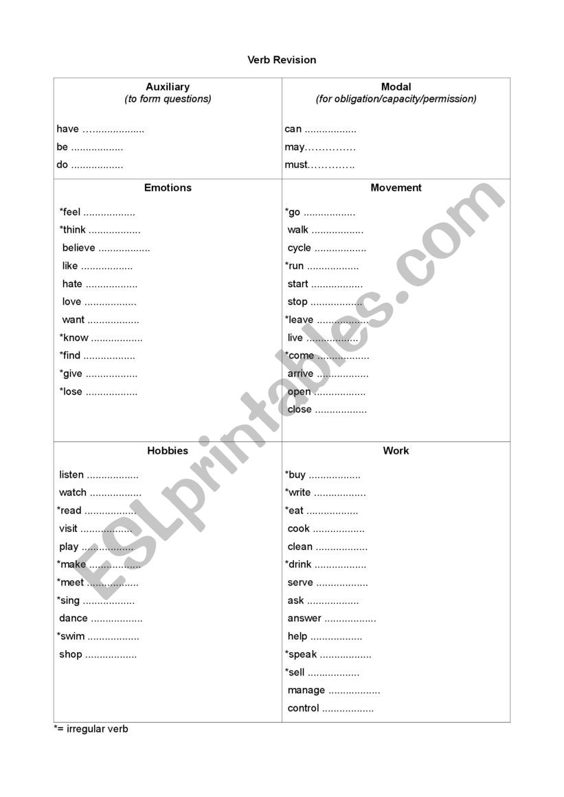 Every day verbs for beginners worksheet