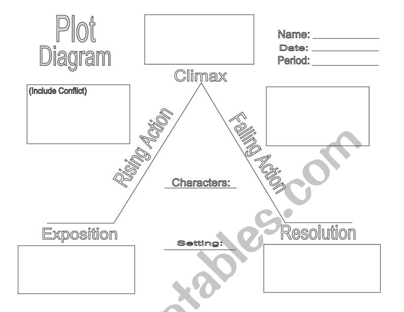 Plot graphic organizer worksheet