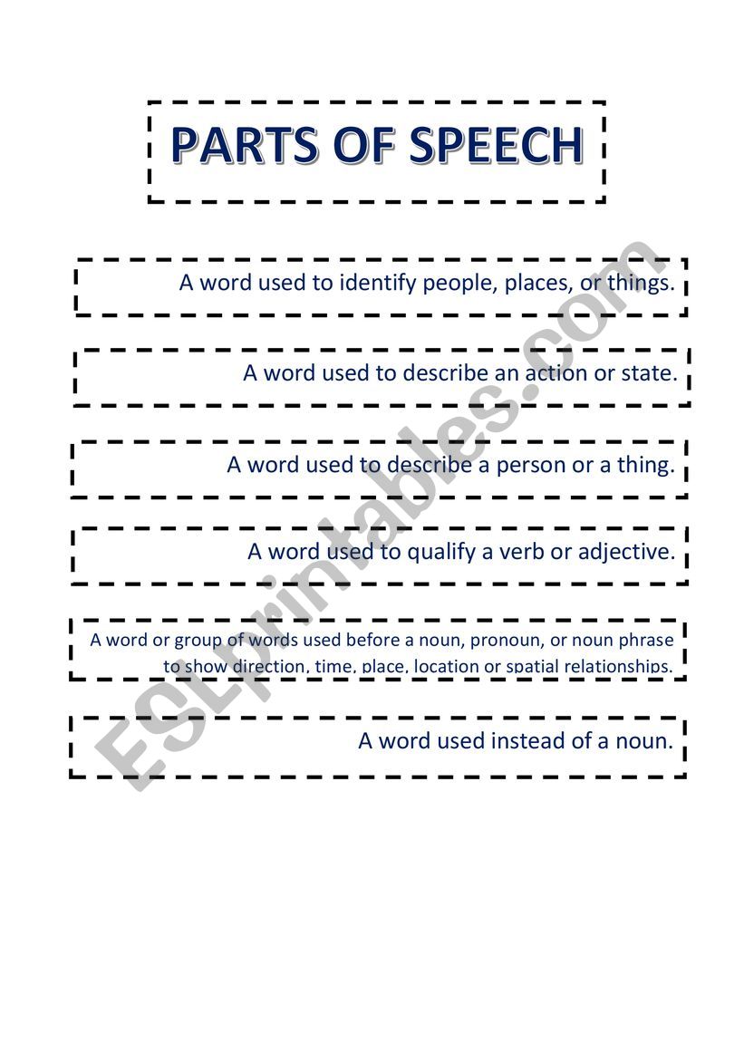 Parts of speech (interactive notebook)