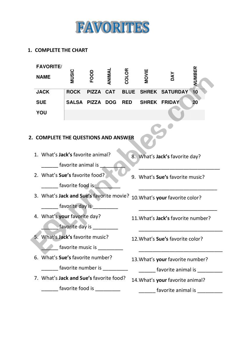 FAVORITES worksheet