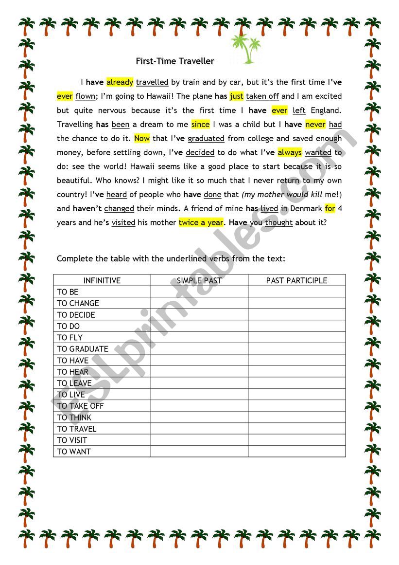 Present Perfect through text worksheet