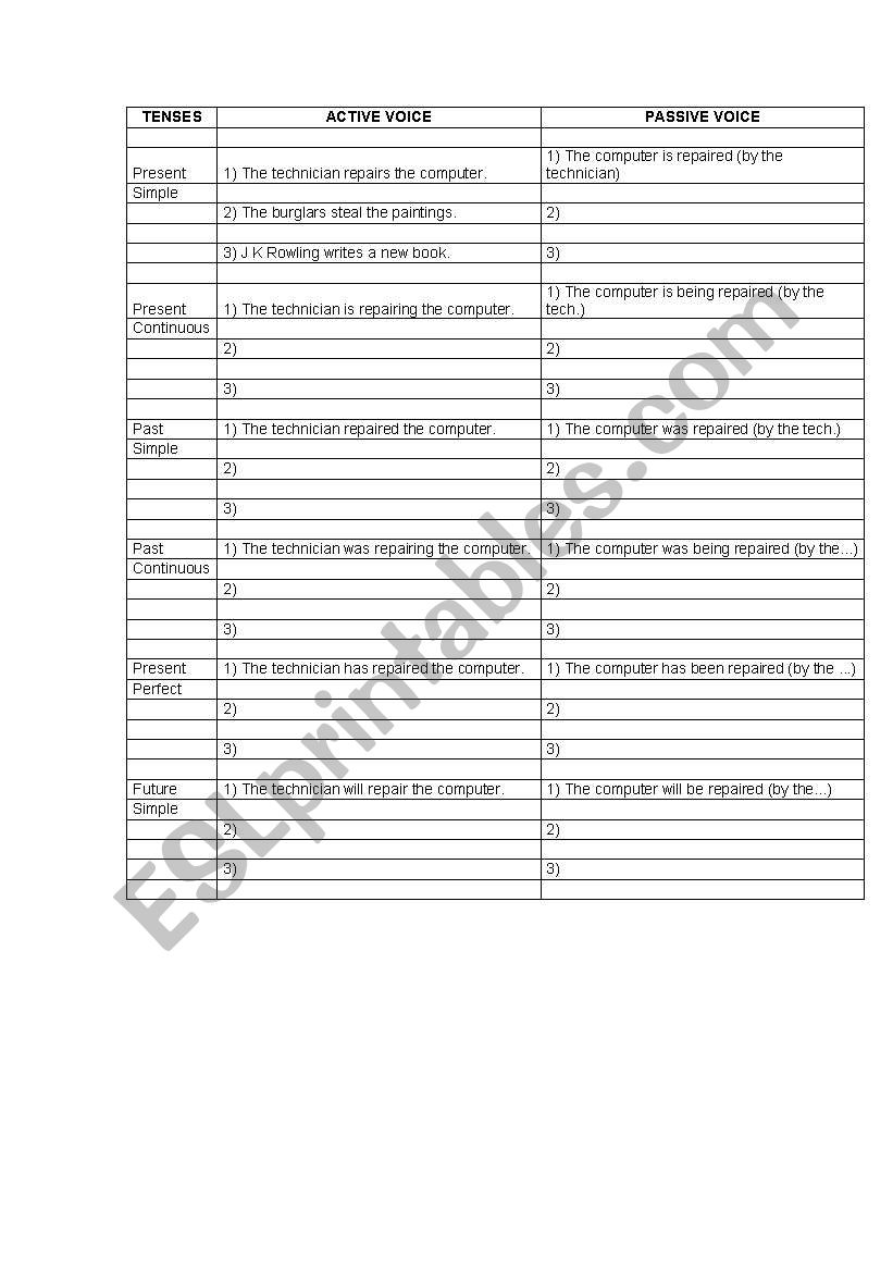 Passive Voice Practice worksheet