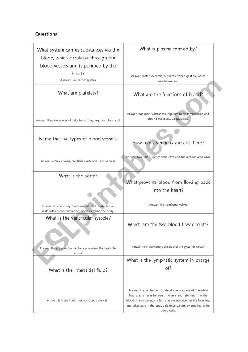 Biology Trivia worksheet