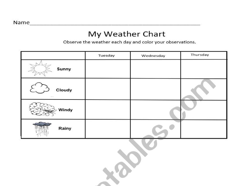 Weather chart worksheet