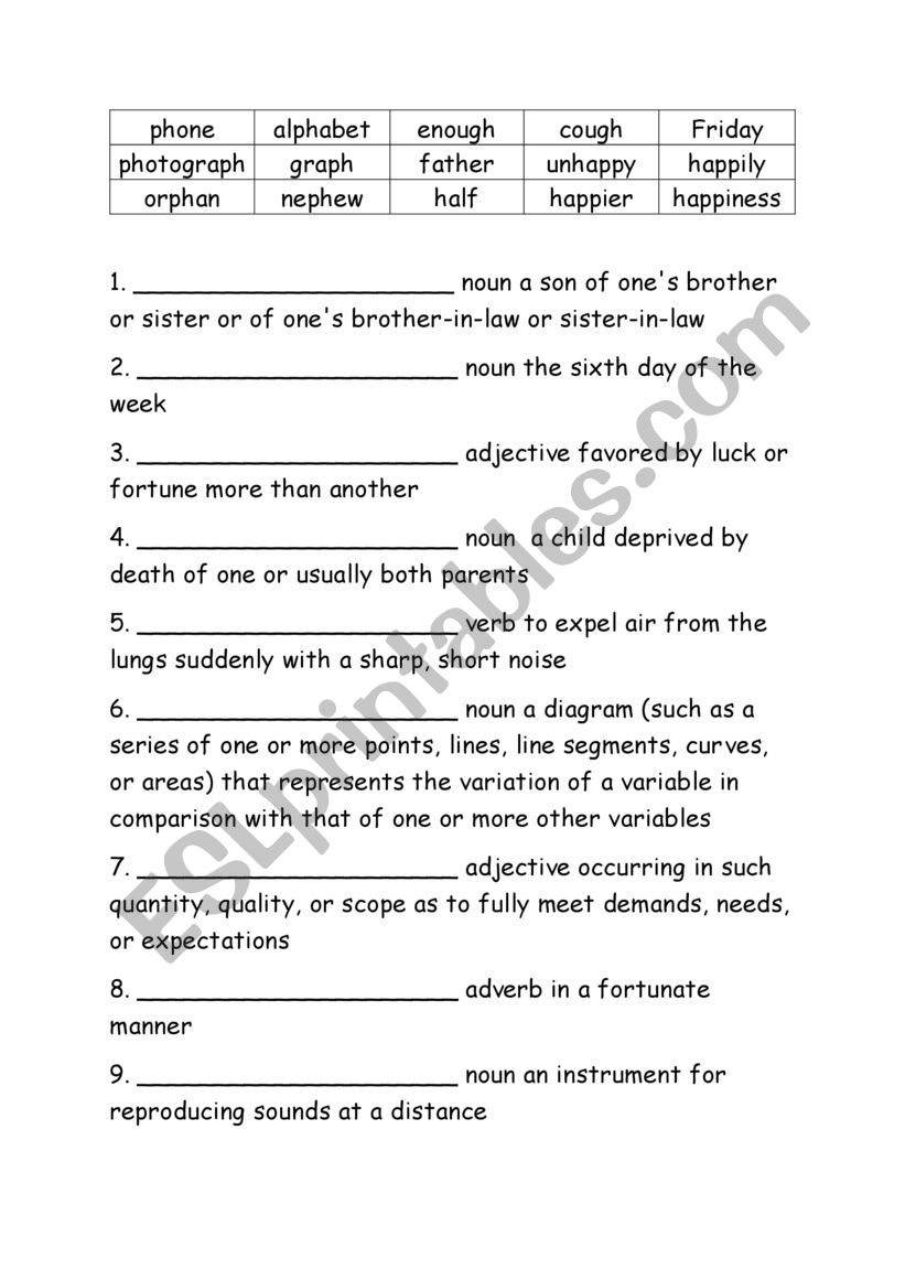 Spelling Words Definitions Grade 3 Week 25