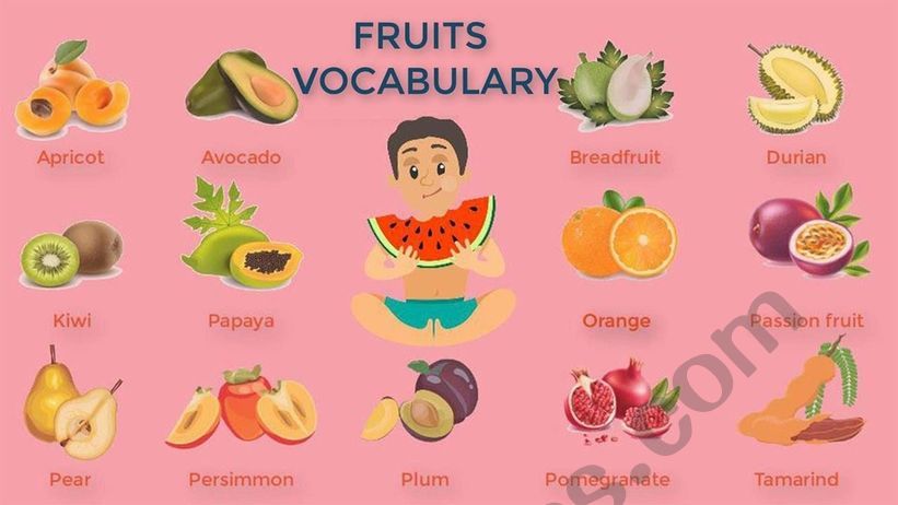 FRUITS IN ENGLISH worksheet