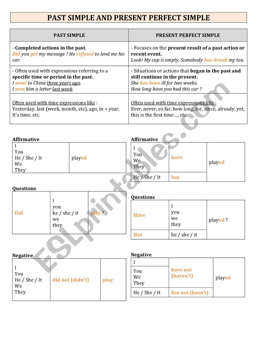 Past tenses lessons worksheet