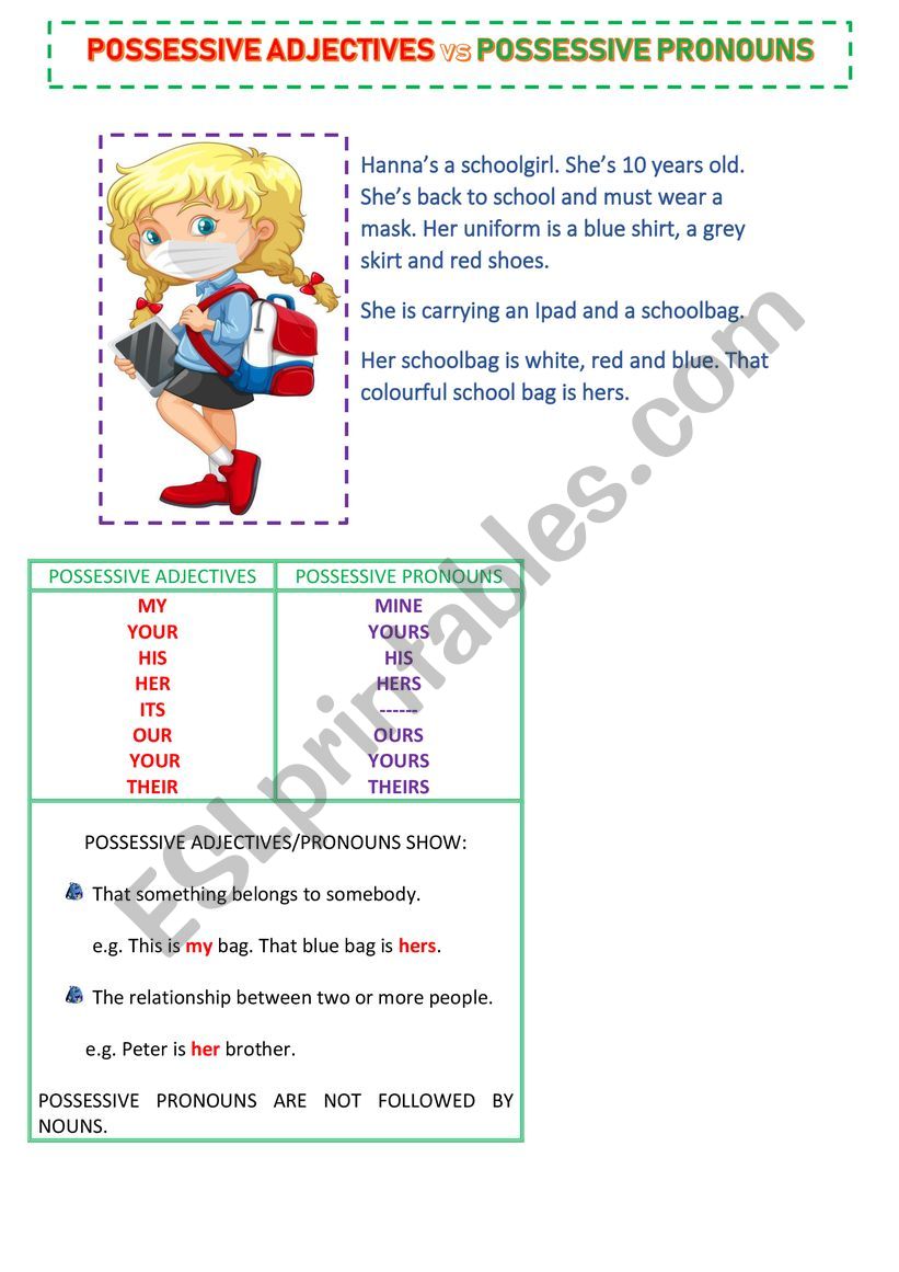 POSSESSIVE ADJECTIVES/PRONOUNS 