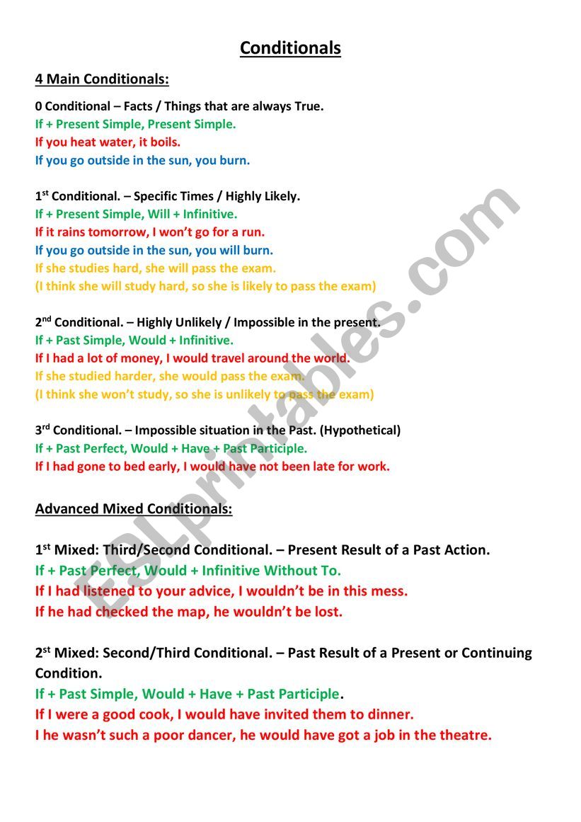 Advanced Conditional Formulas worksheet